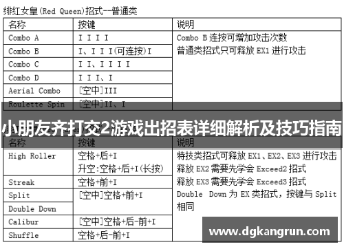 小朋友齐打交2游戏出招表详细解析及技巧指南